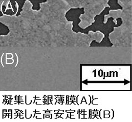 表界面ナノレイヤの積層による高安定銀薄膜の作製 画像