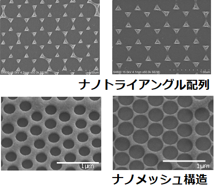 Fabrication of metallic nanostructures using a simple lithographic technique and their luminescence amplification effect Image